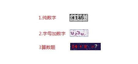 验证码API 验证接口PHP源码