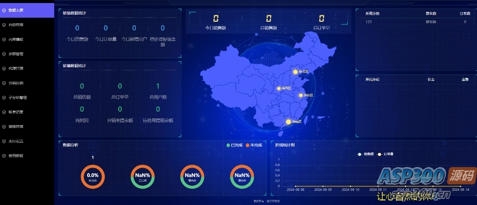 修复漏洞最新付费进群V4 大叔源码_游戏源码_手游源码_页游源代码_网游服务端_端游源码免费下载大叔技术分享