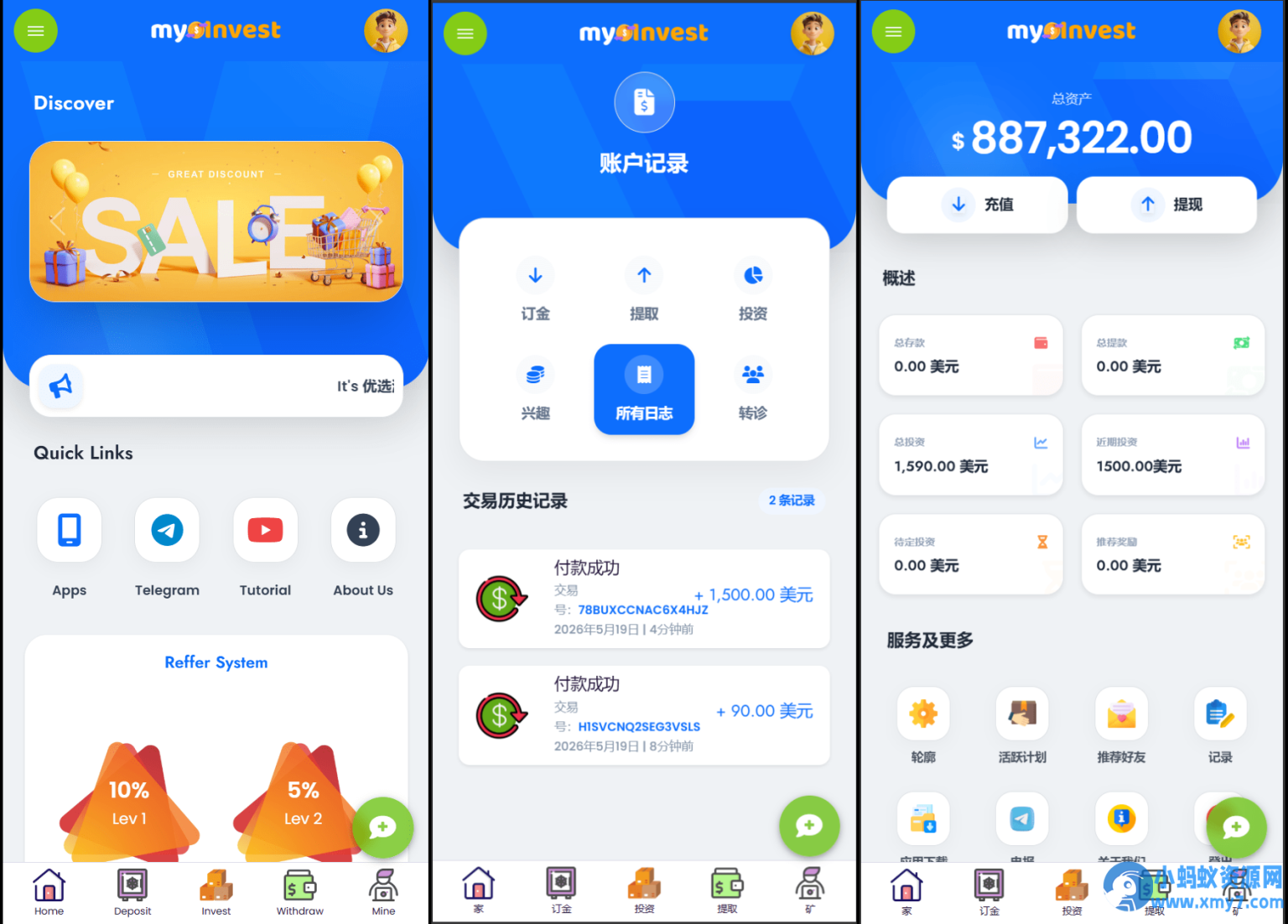 图片[2]-ID13 多语言自定义产品系统/企鹅养殖投资返利/一键安装-唯有屿度